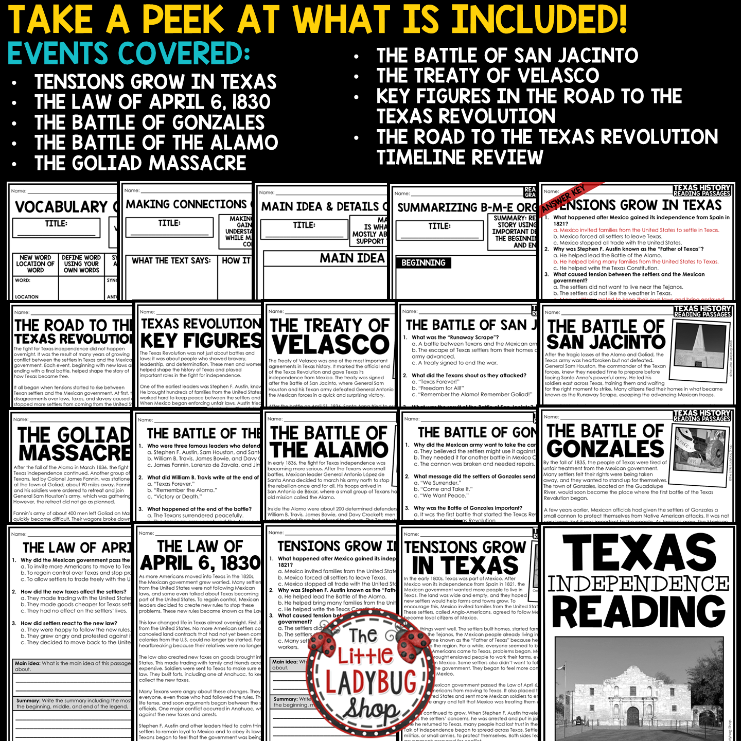 Texas History Revolution Reading Passages Texas Independence