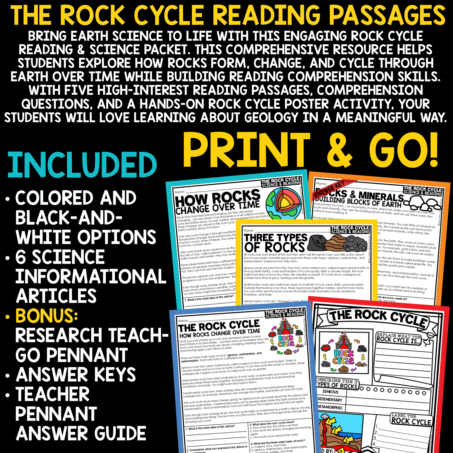 The Rock Cycle Worksheet Activity Types of Rocks and Minerals Weathering Erosion