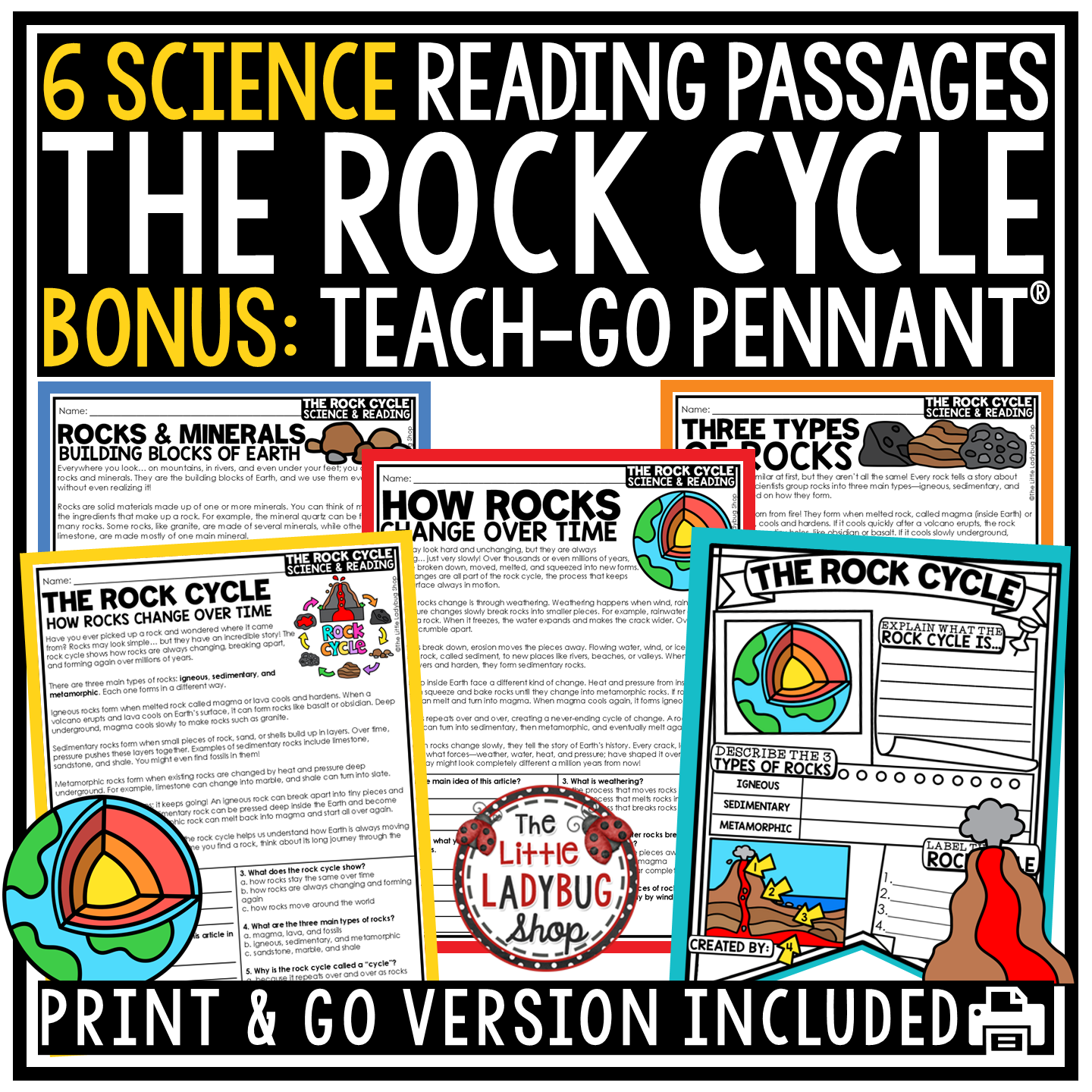 The Rock Cycle Worksheet Activity Types of Rocks and Minerals Weathering Erosion