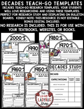 Decades Research Writing Templates Project End of Year Project Bulletin Board-2