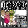 Biography Report Template Project, Biographies Informational Writing