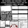 Biography Report Template Project, Biographies Informational Writing - Image 2