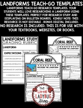 Geography Landforms Research Worksheets Project Templates Bulletin Board-3