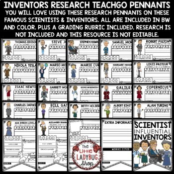 Famous Inventors & Scientist Research Project Bulletin Board Biography Templates-2