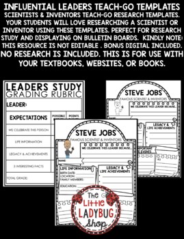 Famous Inventors & Scientist Research Project Bulletin Board Biography Templates-3