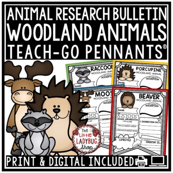 Forest Woodland Animals Activities Research Report Worksheets Animals Bulletin-1