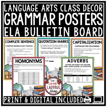 Grammar Rules Posters Writing Back to School Bulletin Board ELA Classroom Decor-1