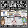 May Poetry Fables Reading Comprehension Passages and Questions 3rd 4th Grade-1