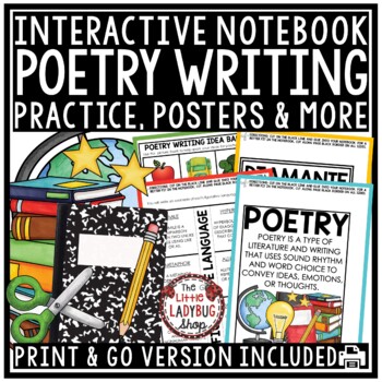 Poetry Writing Activities Notebook Poem Term Posters April Poetry Month Practice-1