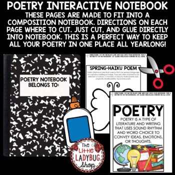 Poetry Writing Activities Notebook Poem Term Posters April Poetry Month Practice-4