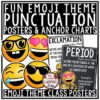 Punctuation Posters Emoji Theme Classroom - Punctuation Mark Anchor Charts