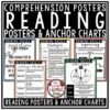 Reading Comprehension Posters & Story Elements Anchor Charts