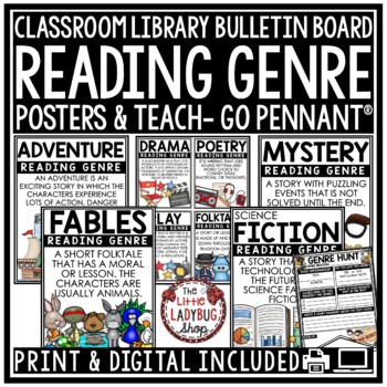 Reading Genre Posters Classroom Library Decor ELA Back to School Bulletin Board-1