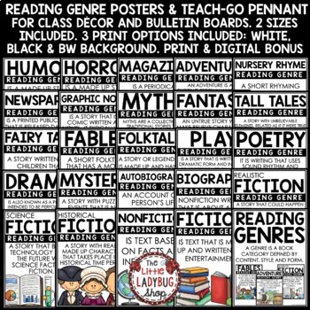 Reading Genre Posters Classroom Library Decor ELA Back to School Bulletin Board-2