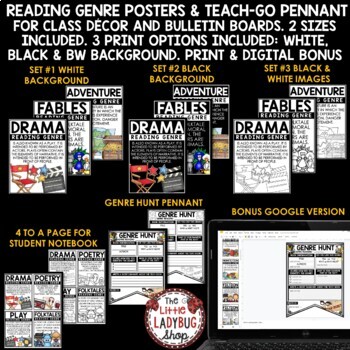 Reading Genre Posters Classroom Library Decor ELA Back to School Bulletin Board-3