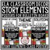 Reading Story Elements Posters Anchor Charts ELA Back to School Bulletin Board