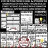 Scientific Method Posters, Back to School Bulletin Board Science Classroom Decor - Image 2