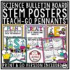 STEM STEAM Posters Bulletin Board