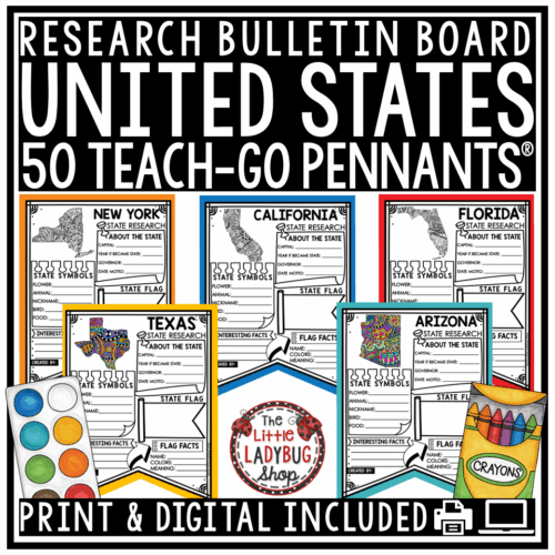 50 United States and Capitals US State Report Research Project Graphic Organizer