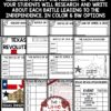 Revolution Fight for Texas Independence