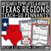 Regions of Texas Map Activity Research Template Teach-Go Pennants for upper elementary students