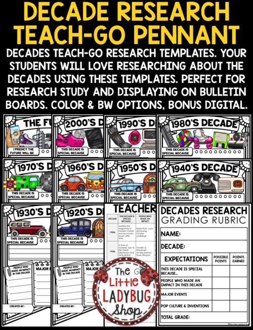 Decades Research Project for End of Year Project Bulletin Board