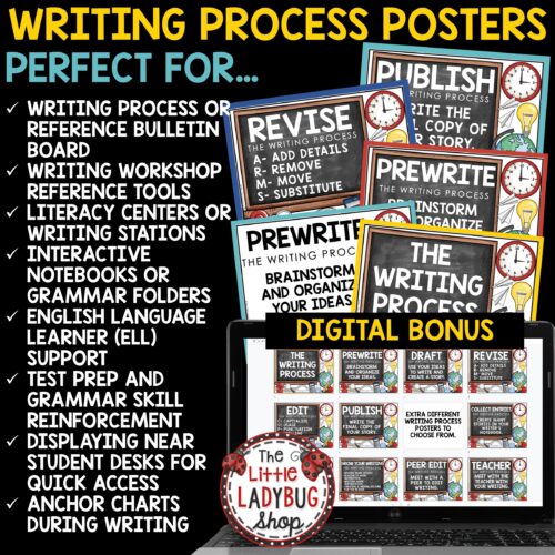 Writing Process Posters Grammar Writers Workshop