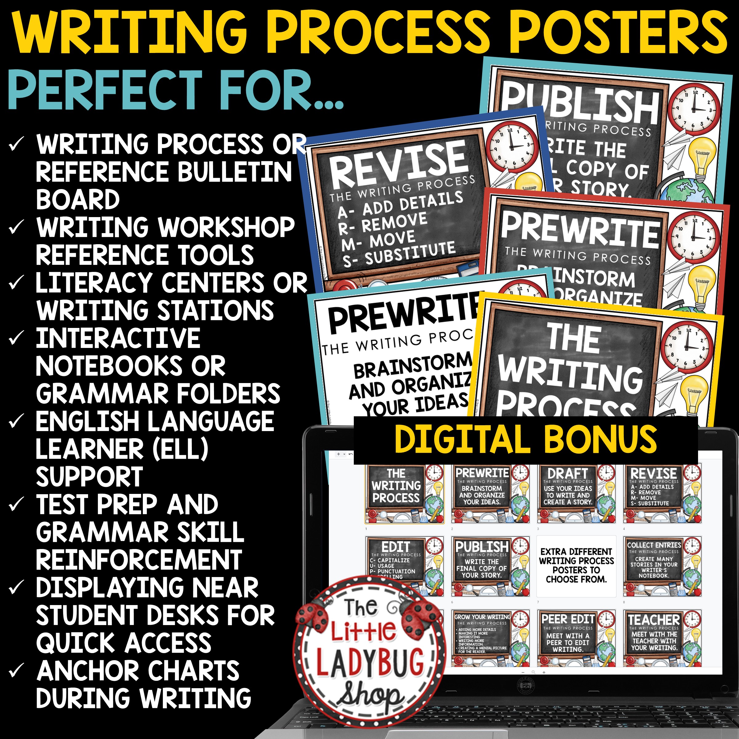 Writing Process Posters Grammar Writers Workshop