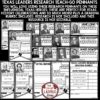 Famous Texans Research Activity - Image 2