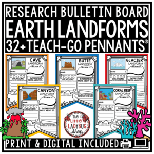 Geography & Earth Landforms Worksheets Activities Research 2nd 3rd 4th Grade
