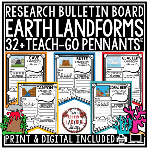 Geography & Earth Landforms Worksheets Activities Research 2nd 3rd 4th Grade