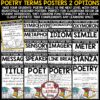 Elements of Poetry Terms Posters Poem April Poetry Month Bulletin Board Ideas