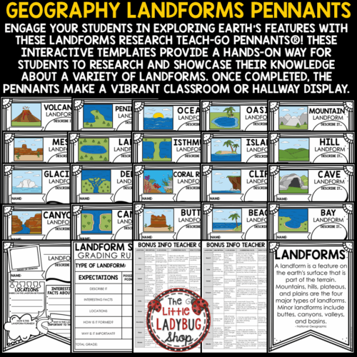 Geography & Earth Landforms Worksheets Activities Research 2nd 3rd 4th Grade