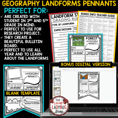 Geography & Earth Landforms Worksheets Activities Research 2nd 3rd 4th Grade