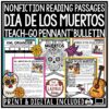El Dia de Los Muertos Activities Day of the Dead Reading Passages