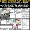 Poetry Month Writing Template Activity 3rd 4th Grade Haiku Acrostic Alliteration