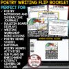 Poetry Month Writing Template Activity 3rd 4th Grade Haiku Acrostic Alliteration