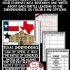 Revolution Fight for Texas Independence