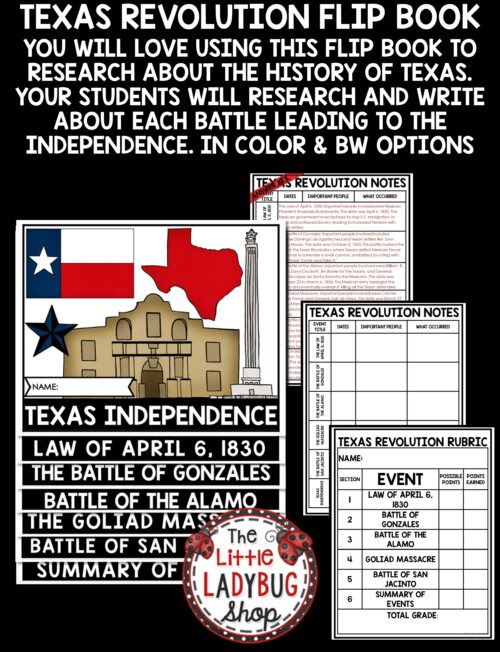 Revolution Fight for Texas Independence