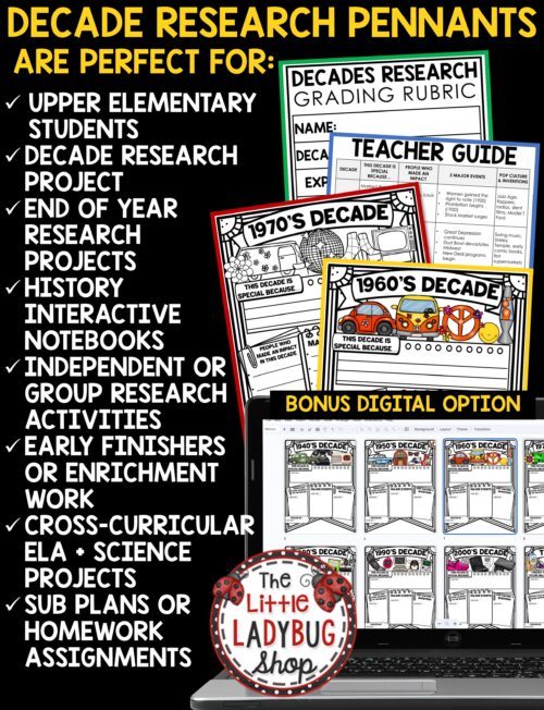 Decades Research Project for End of Year Project Bulletin Board