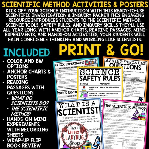 Scientific Method Activities Worksheets What is a Scientist Posters