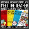 Back to School Meet the Teacher Newsletter Template Editable Letter Open House