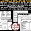 Regions of Texas Map Activity Research Template