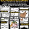 Zoo Animals Research Project Graphic Organizer Templates