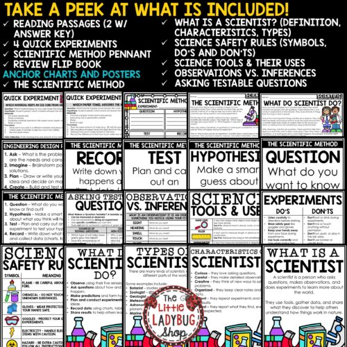 Scientific Method Activities Worksheets What is a Scientist Posters