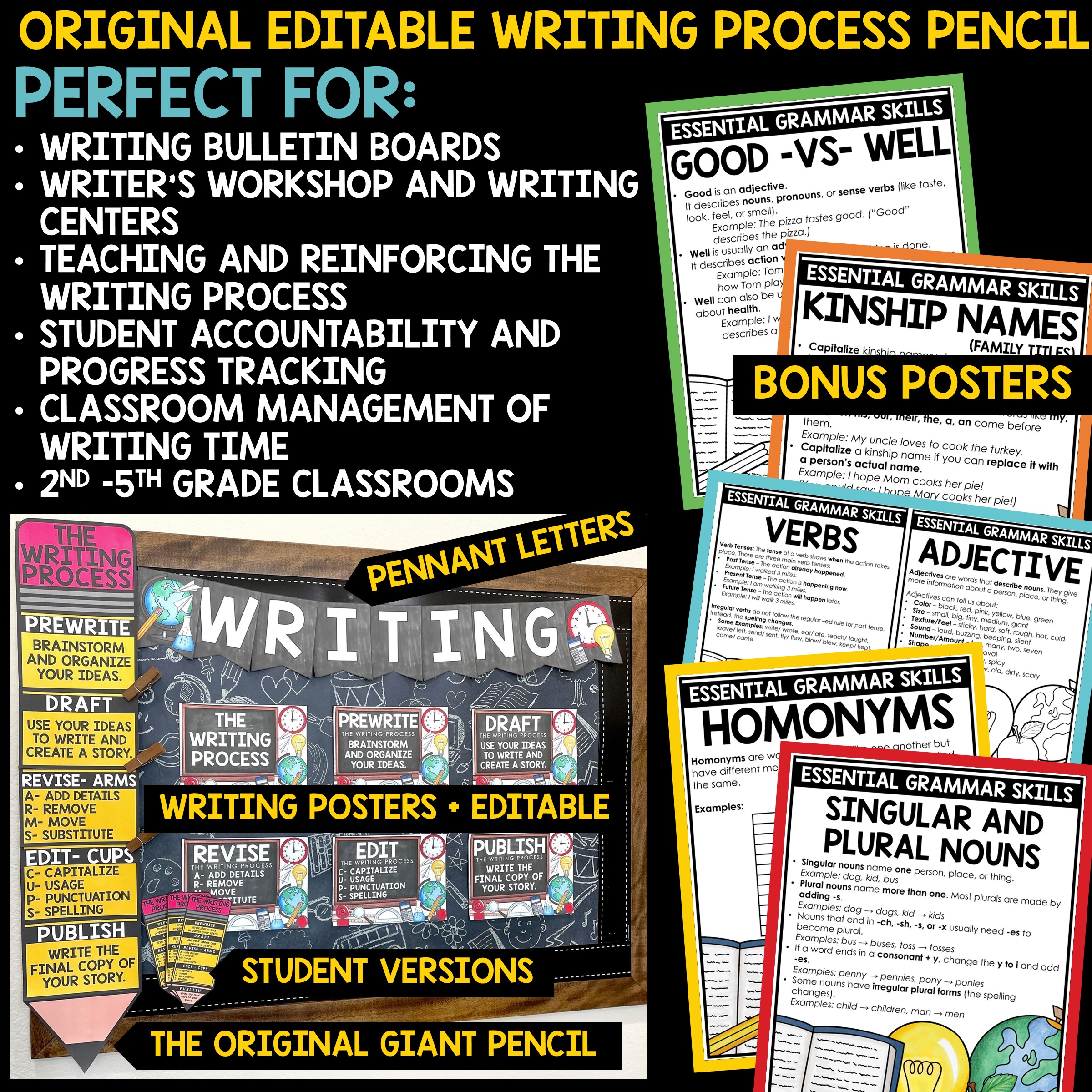 Writing Process Giant Pencil Posters Grammar Writers Workshop