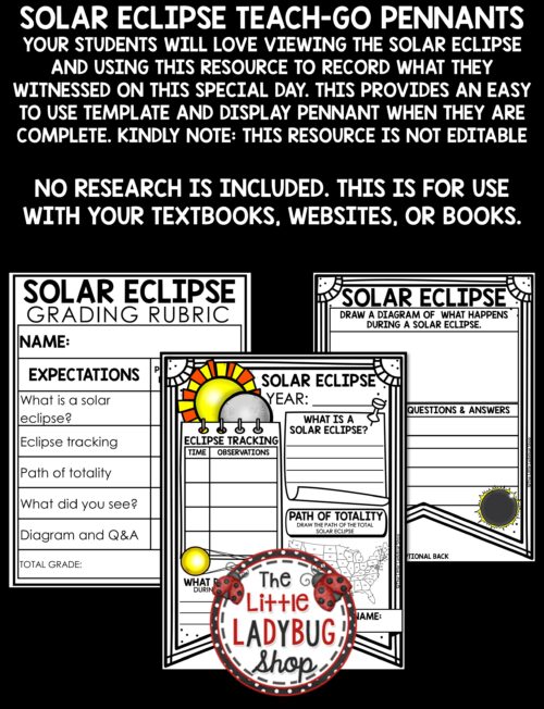 Total Solar Eclipse Activities Research