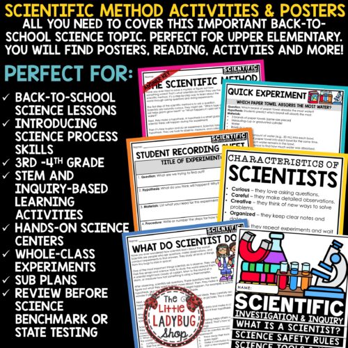Scientific Method Activities Worksheets What is a Scientist Posters