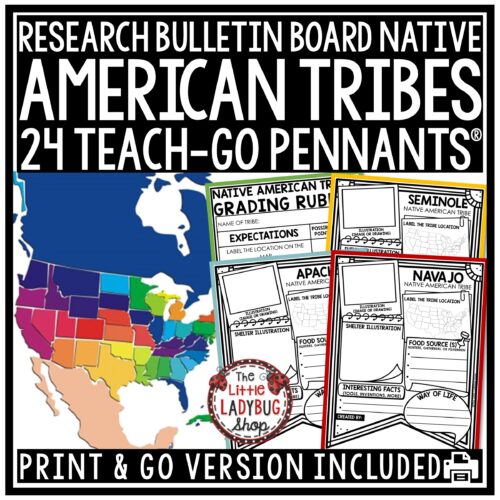 Native American Tribes Heritage Month Activities November Bulletin Board