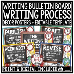 Writing Process Posters Grammar Writers Workshop